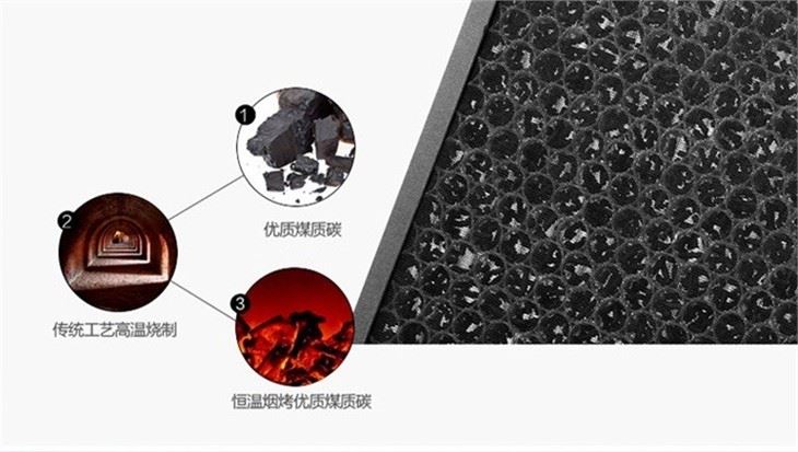 Actived Carbon Filter OEM For Air Purifier