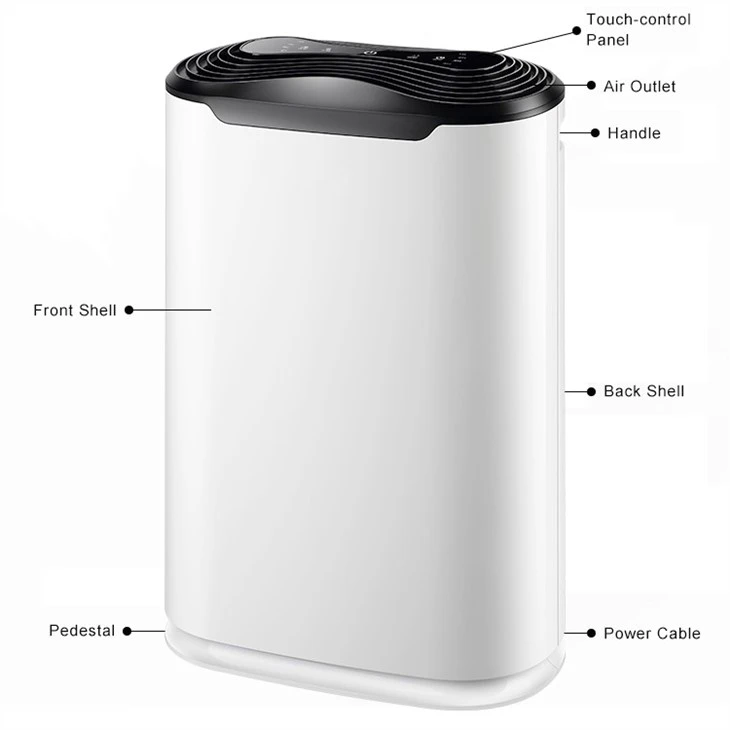 Air Purifier With HEPA Filter For Home, School And Hospital